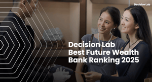 Best Future Wealth Bank Ranking 2025
